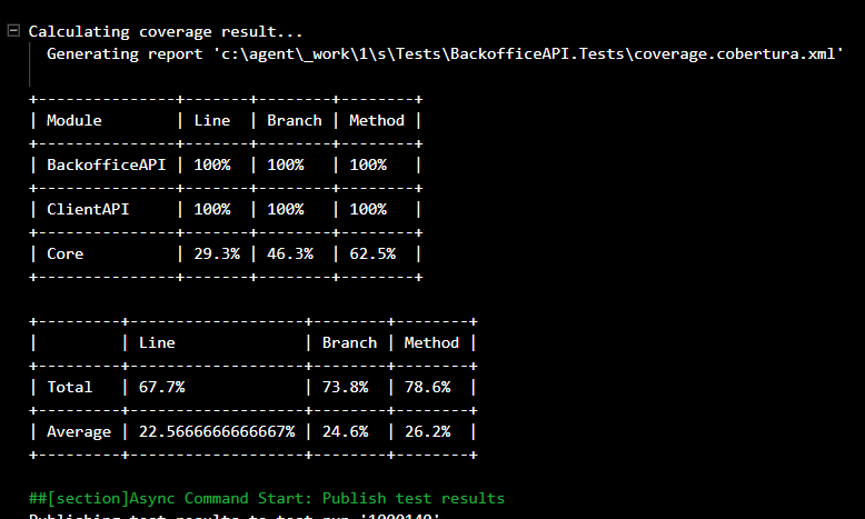 Figure 1 - Test run logs